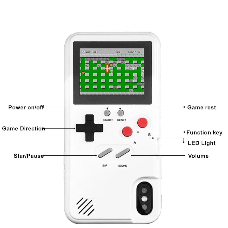 Multi-Game Console Phone Case